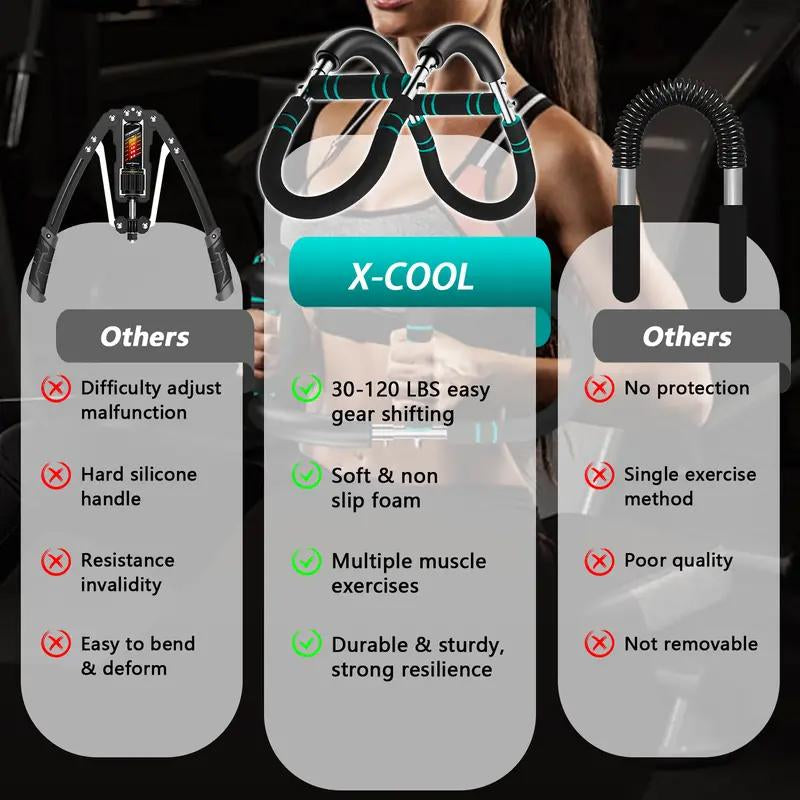 Torso Pro 120